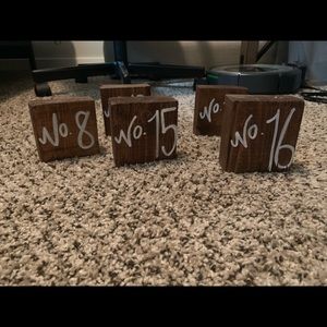 Table Numbers 1 - 17